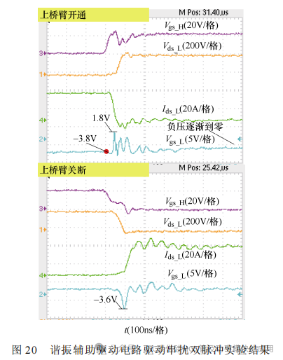 东南大学:一种 SiC MOSFET 串扰抑制的谐振辅助驱动电路