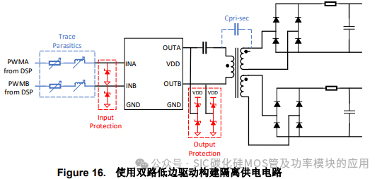 OBC DC/DC SiC MOSFET 驱动选型及供电设计要点
