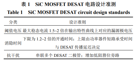 碳化硅器件的短路保护:设计准则和电路