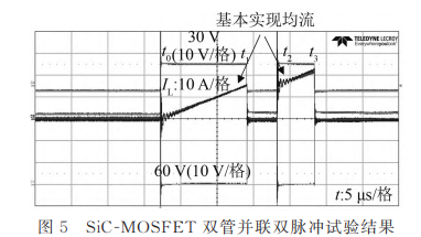 双脉冲测试参数设计与四开关Buck-Boost DC-DC变换器效率评估