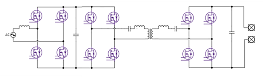 SiC MOSFET在OBC+DC/DC 中的应用介绍和方案优势