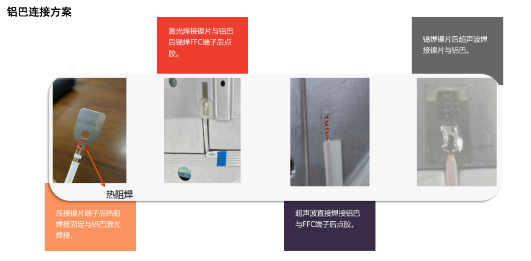 动力电池CCS安全设计(十)FFC