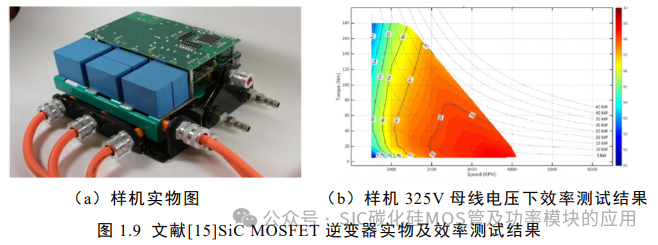 电动汽车碳化硅逆变器设计