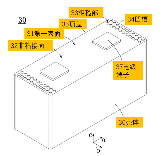 动力电池模组系统安全设计(十五)压条和固定带