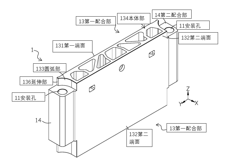 动力电池模组系统安全设计(十二)端板
