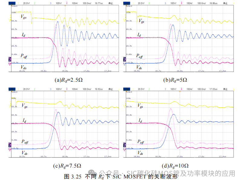湖南大学:电动汽车逆变器 SiC MOSFET 驱动技术研究