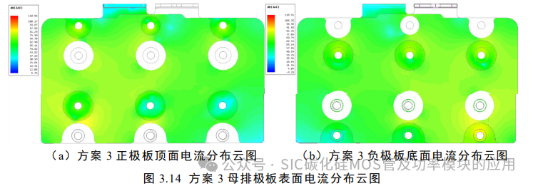 电动汽车碳化硅逆变器设计
