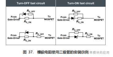 SiC MOSFET栅极驱动电路的基础和设计指南