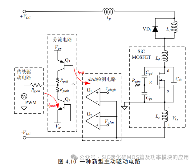 湖南大学:电动汽车逆变器 SiC MOSFET 驱动技术研究