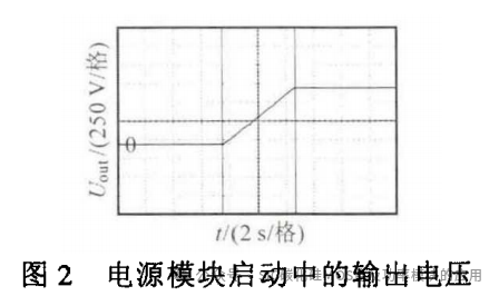 碳化硅器件在直流充电桩中的应用研究