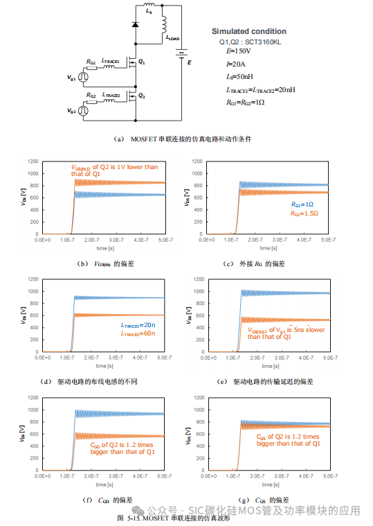罗姆(ROHM)半导体:碳化硅(SiC)功率器件(SBD和MOSFEF)及功率模块的应用笔记