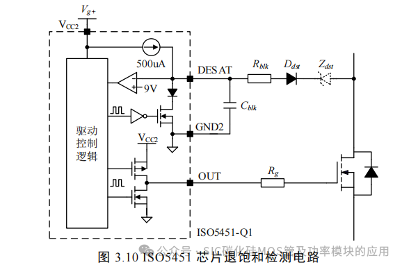 湖南大学:电动汽车逆变器 SiC MOSFET 驱动技术研究