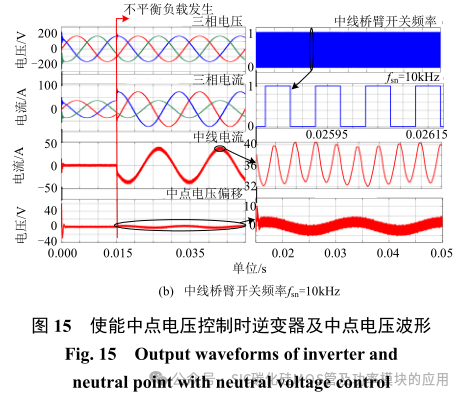 SiC-MOSFET 与 Si-IGBT 混合开关车载双向充电器中线桥臂设计及控制