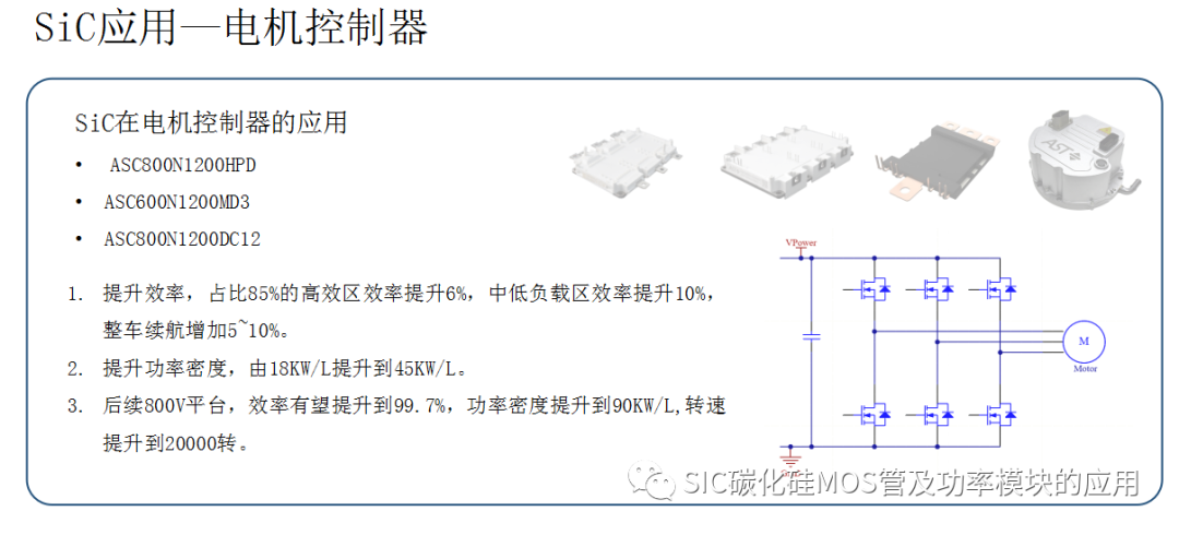 碳化硅器件的选型设计与应用优势案例
