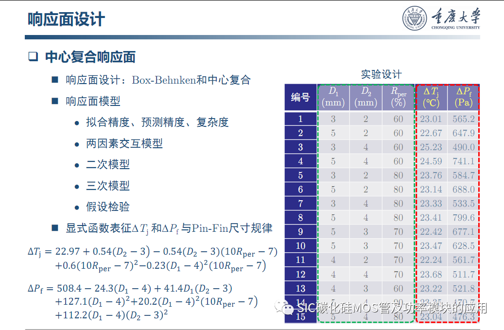 车用SiC功率模块--原位表征.系统集成与寿命评估