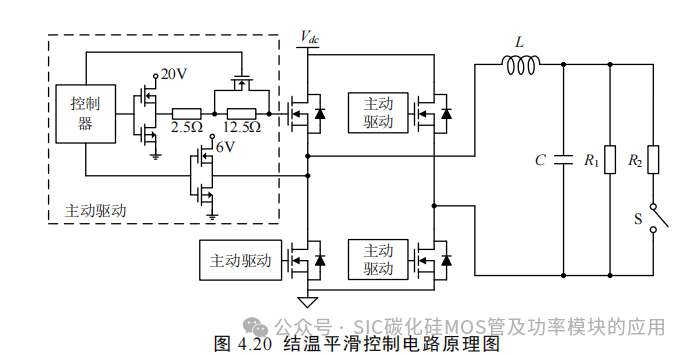 湖南大学:电动汽车逆变器 SiC MOSFET 驱动技术研究