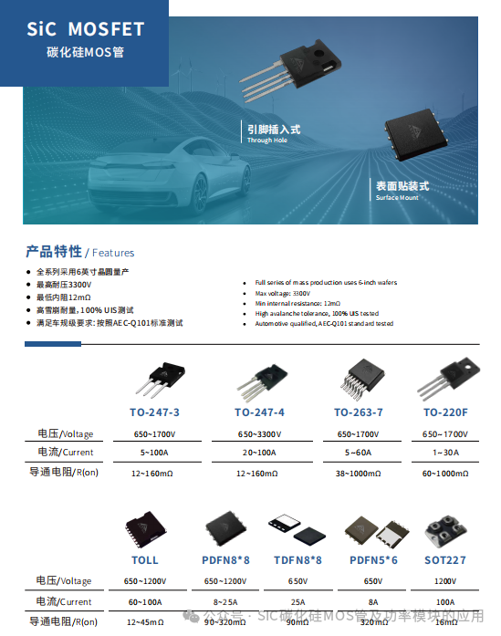 一文了解碳化硅(SiC)MOSFET的性能优势及应用