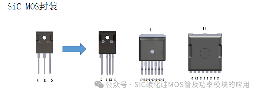 650V-1200V-1700V-2000V-3300V的碳化硅功率器件应用及其设计