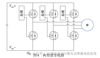 SiC MOSFET模块串扰问题及应用对策研究