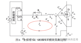 SiC MOSFET模块串扰问题及应用对策研究