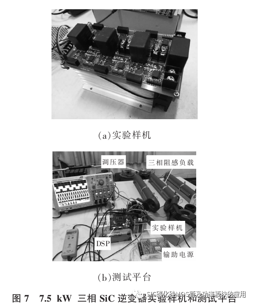 湖南大学:7.5kW电动汽车碳化硅逆变器设计