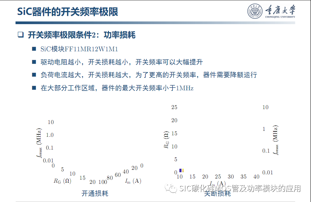 车用SiC功率模块--原位表征.系统集成与寿命评估
