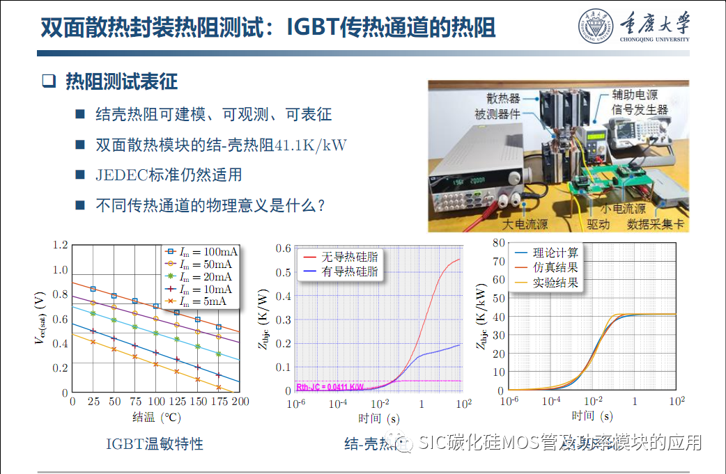 车用SiC功率模块--原位表征.系统集成与寿命评估