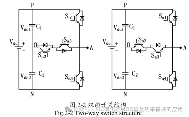 10kW 储能逆变器(PCS)的研究与设计