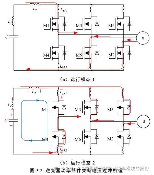 电动汽车碳化硅逆变器设计