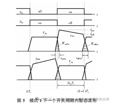 安阳工学院:基于SiC MOSFET的单相三电平变换器设计
