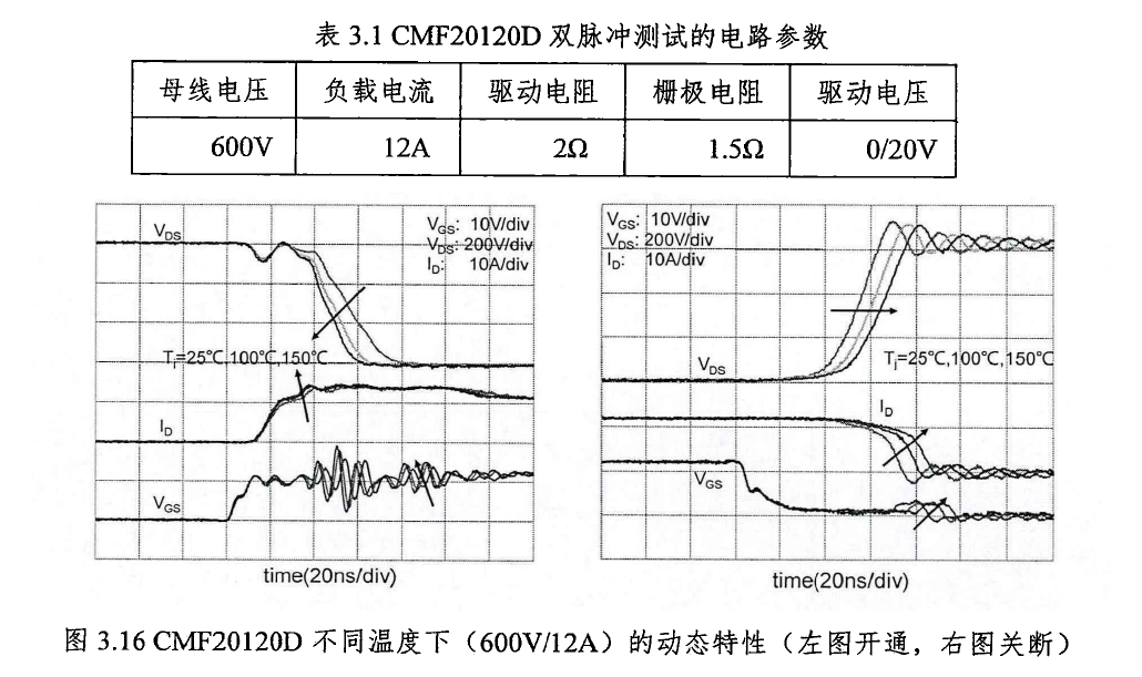 碳化硅功率器件的性能分析与多芯片并联应用研究--碳化硅MOSFET&amp;功率模块