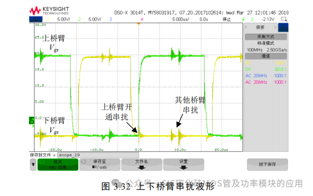 湖南大学:电动汽车逆变器 SiC MOSFET 驱动技术研究
