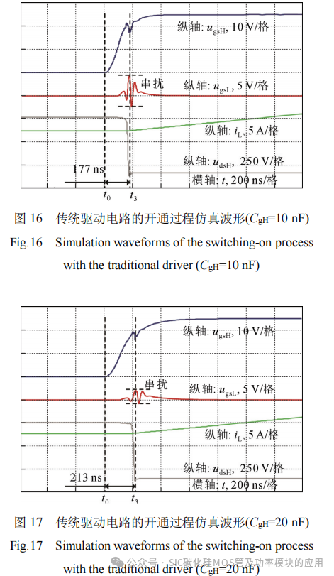 抑制SiC MOSFET桥臂串扰与栅源电压振荡的推挽式电容辅助电路分析及参数设计方法