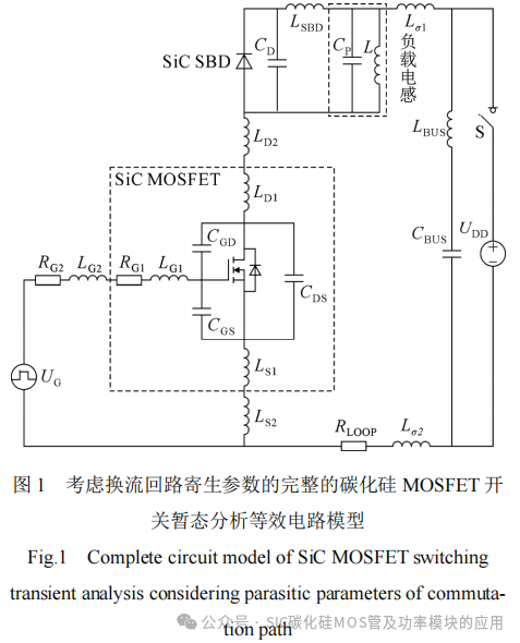 换流回路的寄生参数对碳化硅MOSFET开关特性的影响
