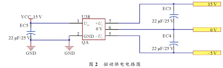 碳化硅 MOSFET 驱动电路的研究与设计