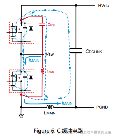 SiC MOSFET缓冲电路的设计方法