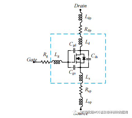 哈尔滨工业大学：SiC 功率器件并联特性及串联驱动研究