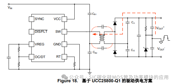 OBC DC/DC SiC MOSFET 驱动选型及供电设计要点