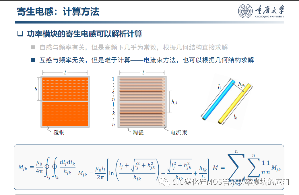 车用SiC功率模块--原位表征.系统集成与寿命评估