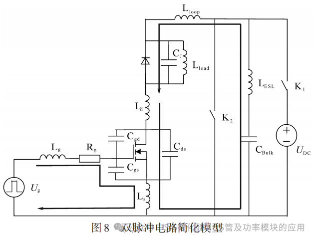 大电流下SiC MOSFET功率模块的驱动器研究