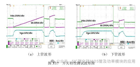 1200V/840A碳化硅模块封装技术及驱动设计
