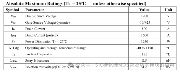 1200V 800A 车规级HPD封装三相全桥碳化硅模块出流能力测试