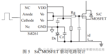 SiC MOSFET 雪崩可靠性验证实验平台研制