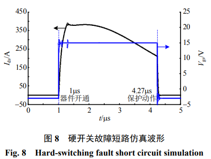 碳化硅器件的短路保护:设计准则和电路