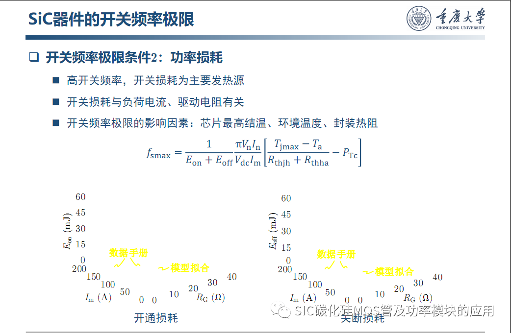 车用SiC功率模块--原位表征.系统集成与寿命评估