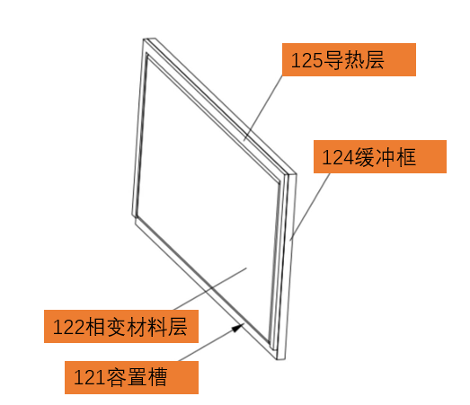 动力电池模组系统安全设计(二二)多面液冷+回形框内嵌相变材料的正立模组