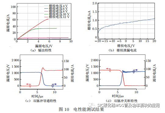 南京电子技术研究所:纳米银双面烧结SiC半桥模块封装技术