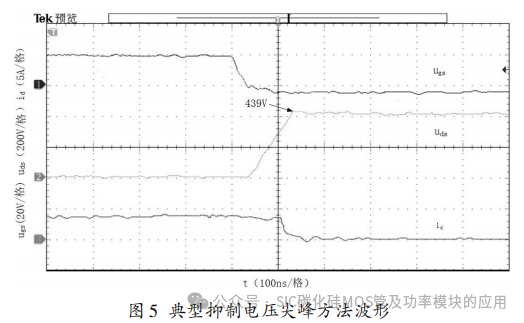 天津工业大学:抑制 SiC MOSFET 瞬态电压尖峰的改进驱动电路设计