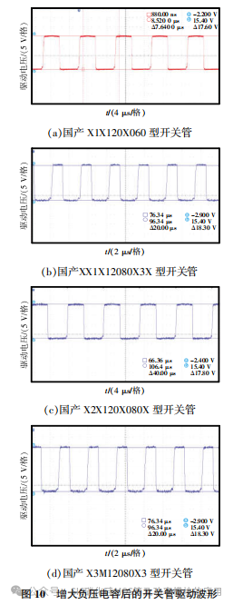 SiC MOSFET驱动特性及器件国产化后的影响分析