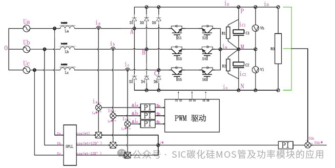 新能源充电桩充电模块常见的拓扑结构和原理图,SiC MOSFET器件在充电模块中的应用及优势